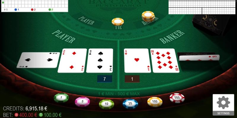 Thủ thuật chơi Baccarat cực kỳ quan trọng