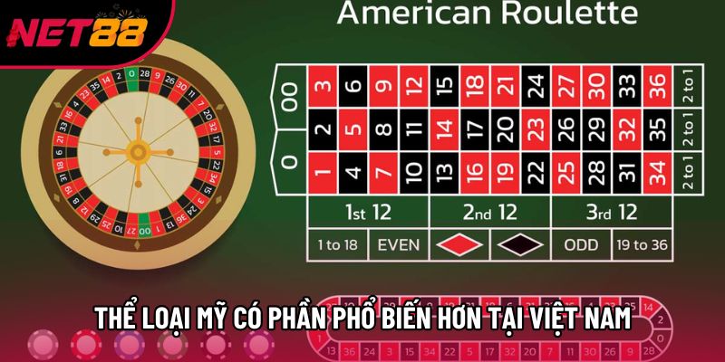 Thể loại Mỹ có phần phổ biến hơn tại Việt Nam Thể loại Mỹ có phần phổ biến hơn tại Việt Nam